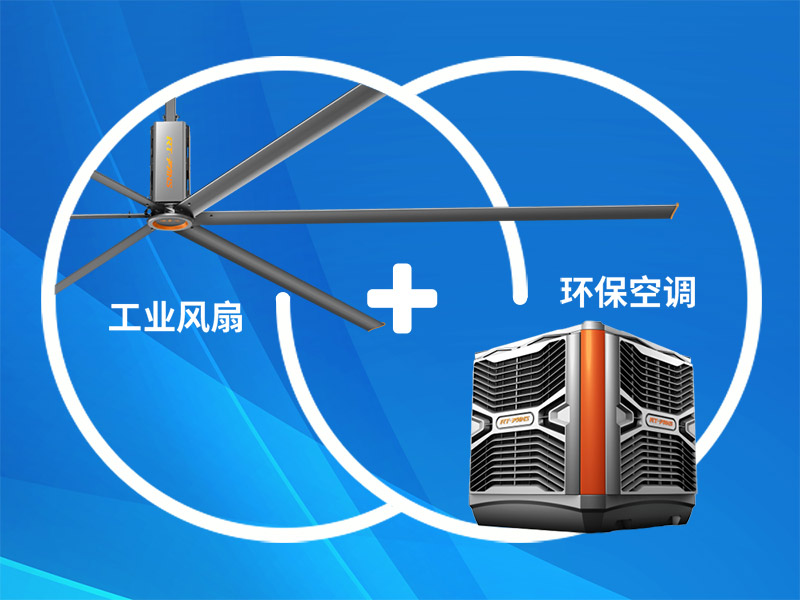 扇機組合產品