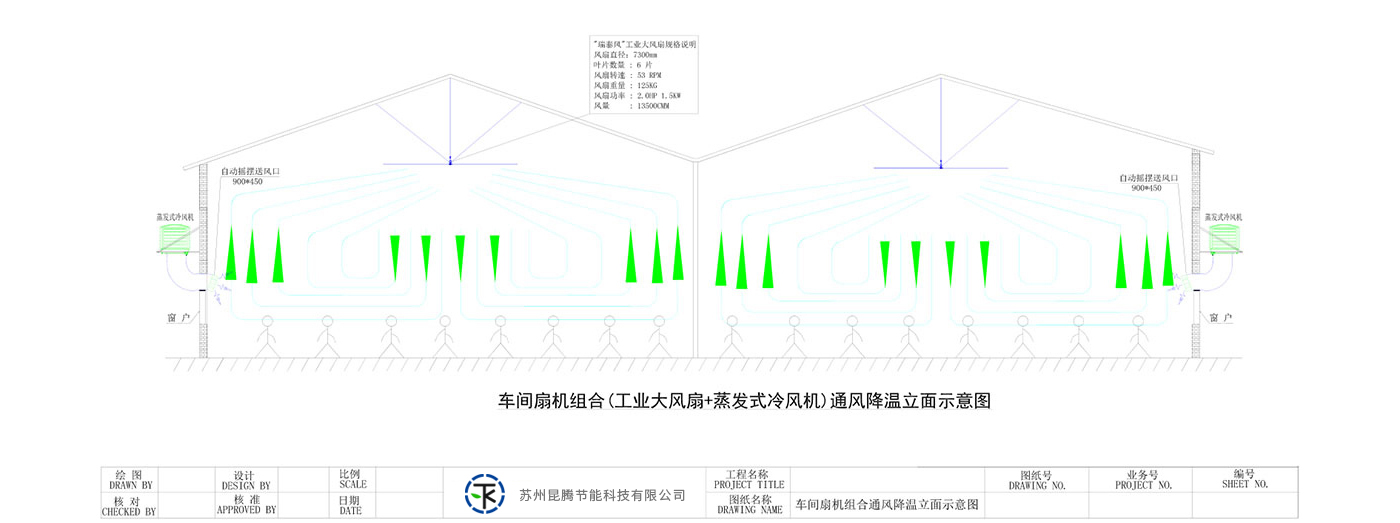 車間扇機(jī)組合(工業(yè)大風(fēng)扇+蒸發(fā)式冷風(fēng)機(jī))通風(fēng)降溫立面示意圖