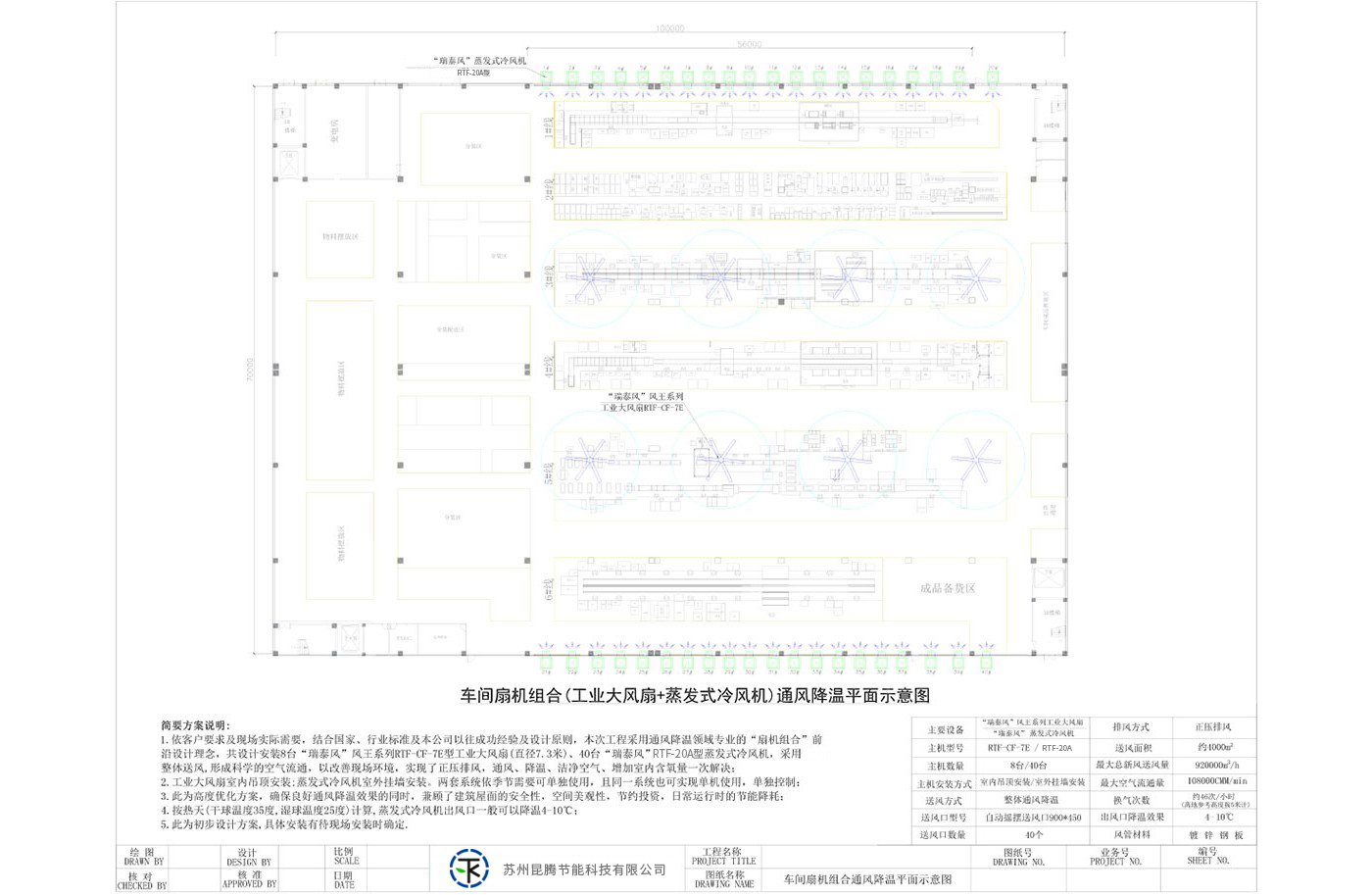 車間扇機(jī)組合(工業(yè)大風(fēng)扇+蒸發(fā)式冷風(fēng)機(jī))通風(fēng)降溫平面示意圖
