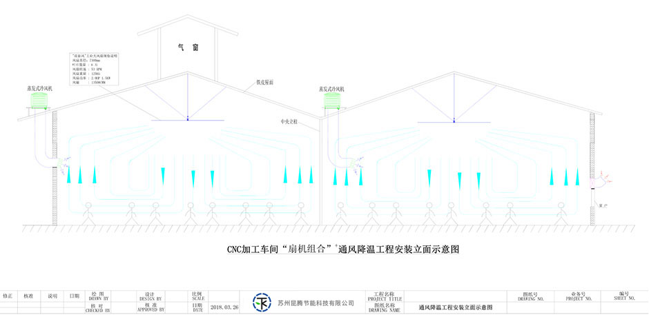 東莞機(jī)械加工車間通風(fēng)降溫
