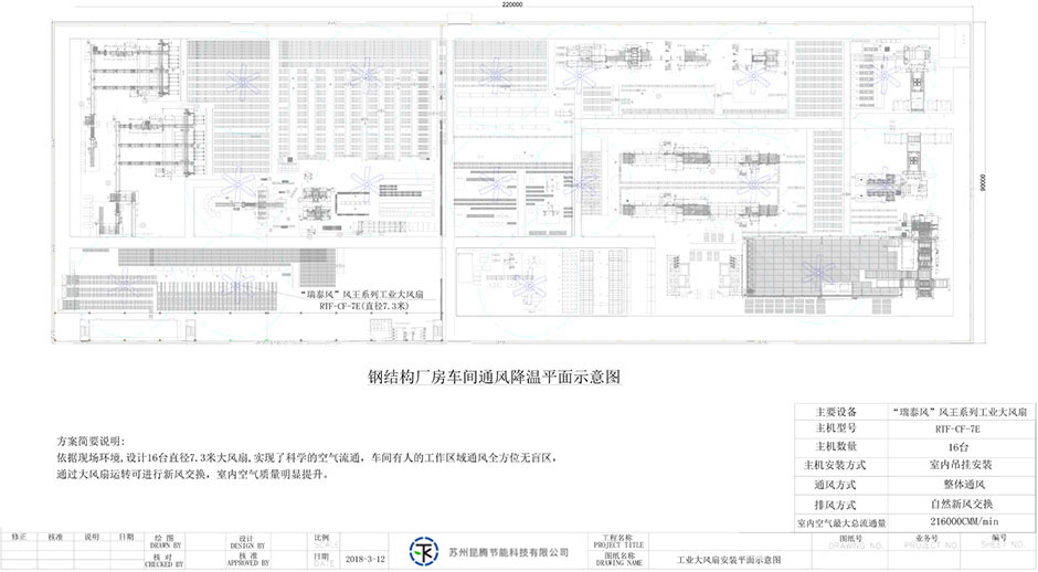 鋼結(jié)構(gòu)廠房車(chē)間通風(fēng)降溫 鋼結(jié)構(gòu)廠房車(chē)間通風(fēng)降溫