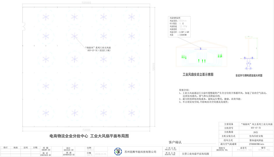 電商倉儲物流中心通風降溫 電商倉儲物流中心通風降溫