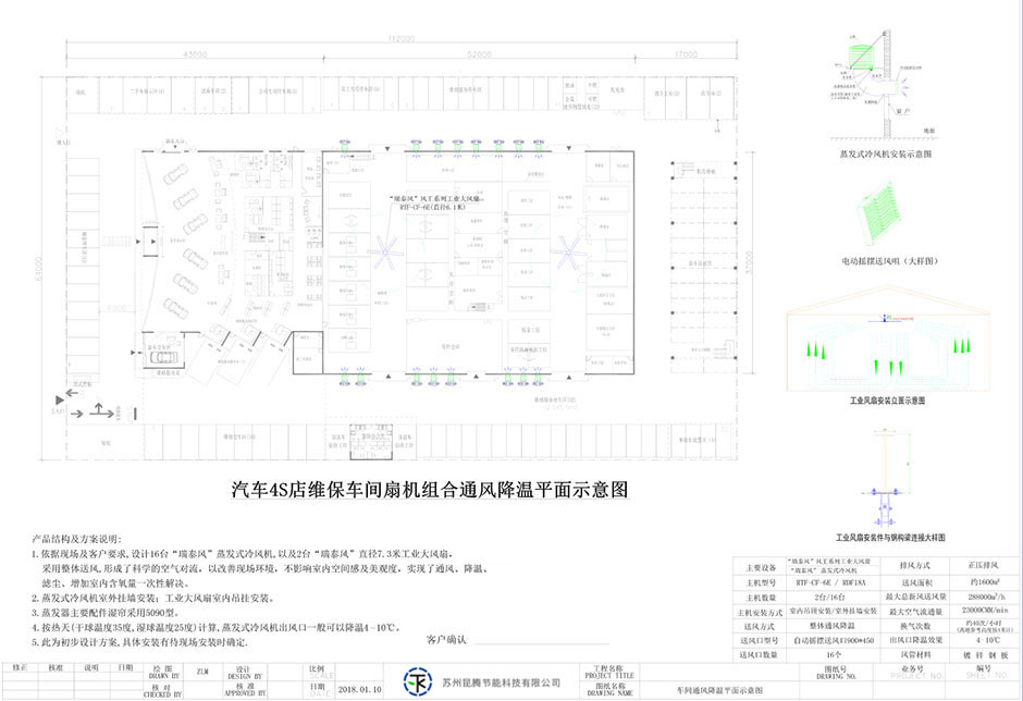 汽車4S店通風(fēng)降溫 汽車4S店通風(fēng)降溫